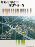 还可领取专属购房优惠